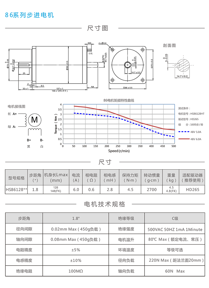 86高溫步進電機.png