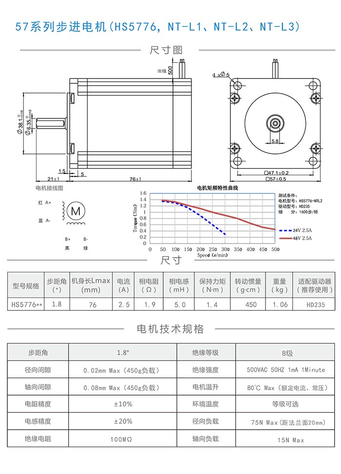 57高低溫步進電機.png