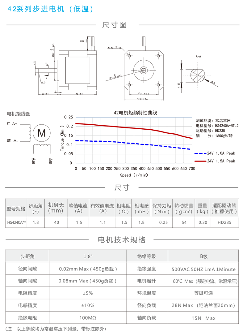 42高低溫步進電機.png
